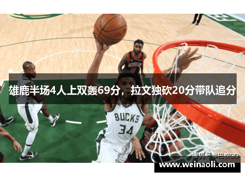 雄鹿半场4人上双轰69分，拉文独砍20分带队追分